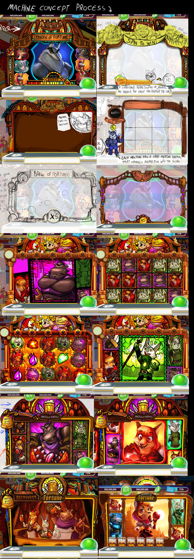 Entry 125525 in Tavern of Fortune Slot by גלית וייסברג