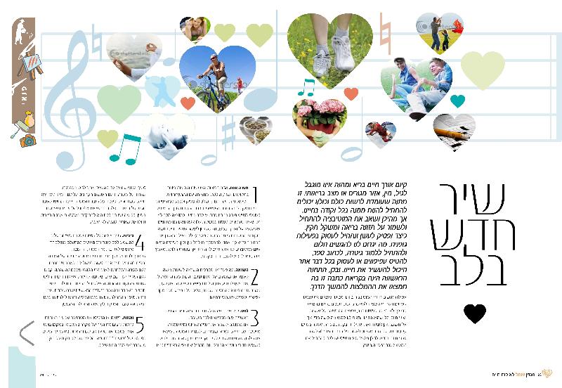 Entry 23830 in Portfolio by גיל מלצר כתיבת תוכן שיווקי