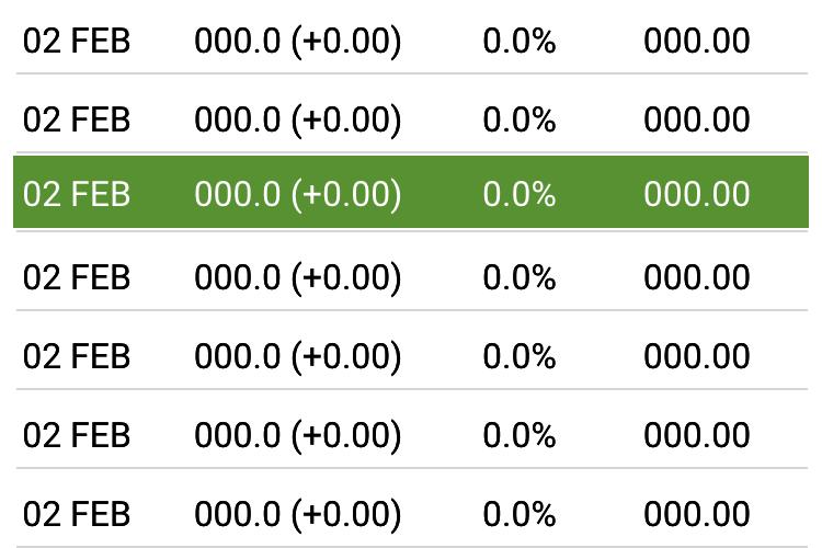 Open Zoomed Related Entry Pig view - Table view@2x.png