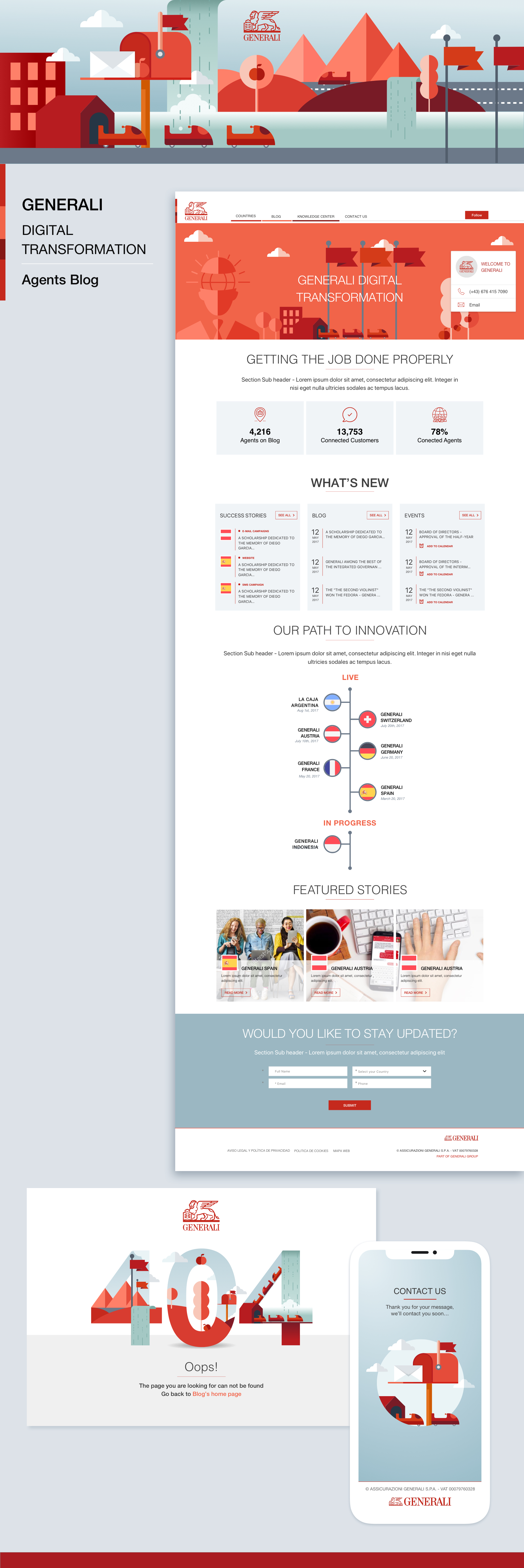 Entry 206106 in Web Sites UX UI by Anona design