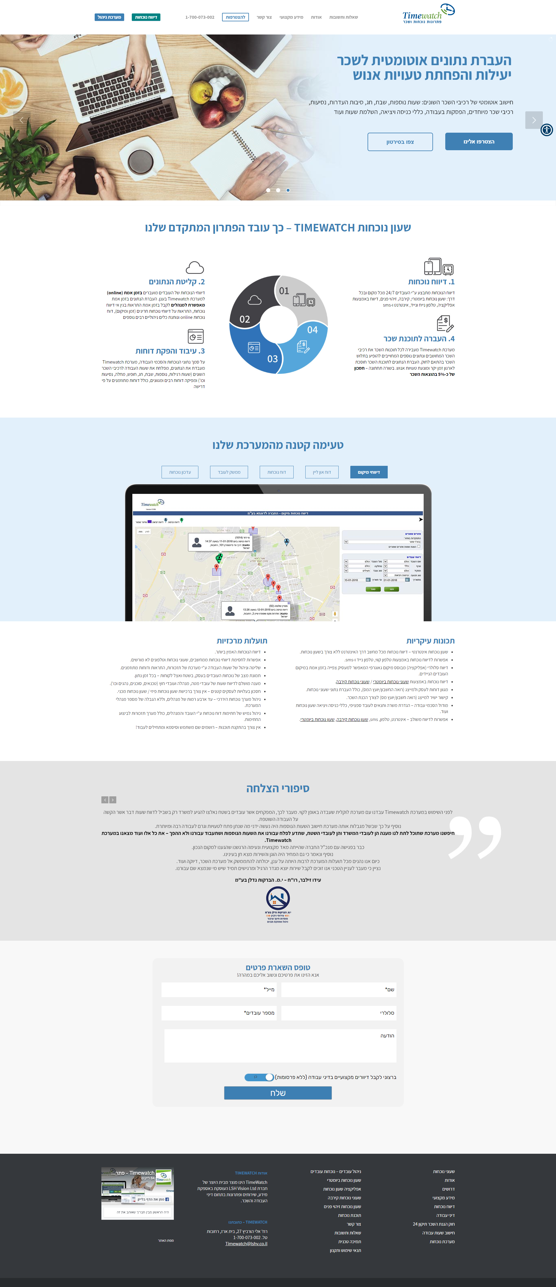 Entry 191576 in Portfolio by Oshik Ernst