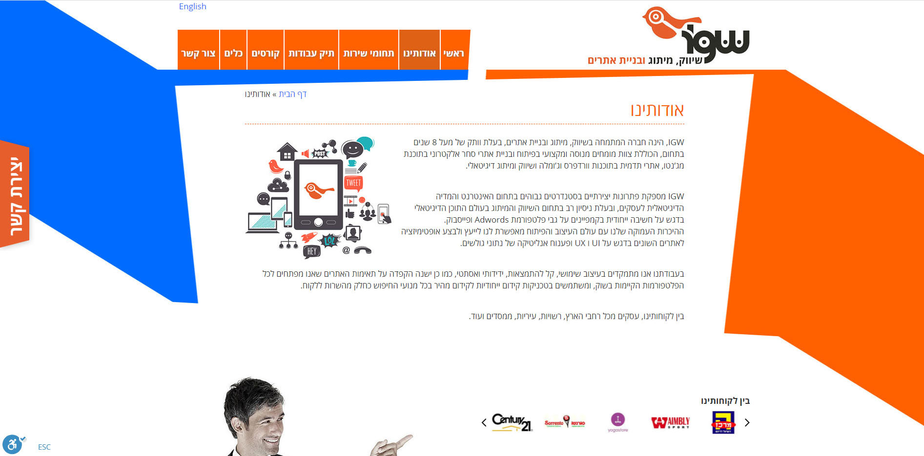Entry 251611 in Portfolio by שי זוהר