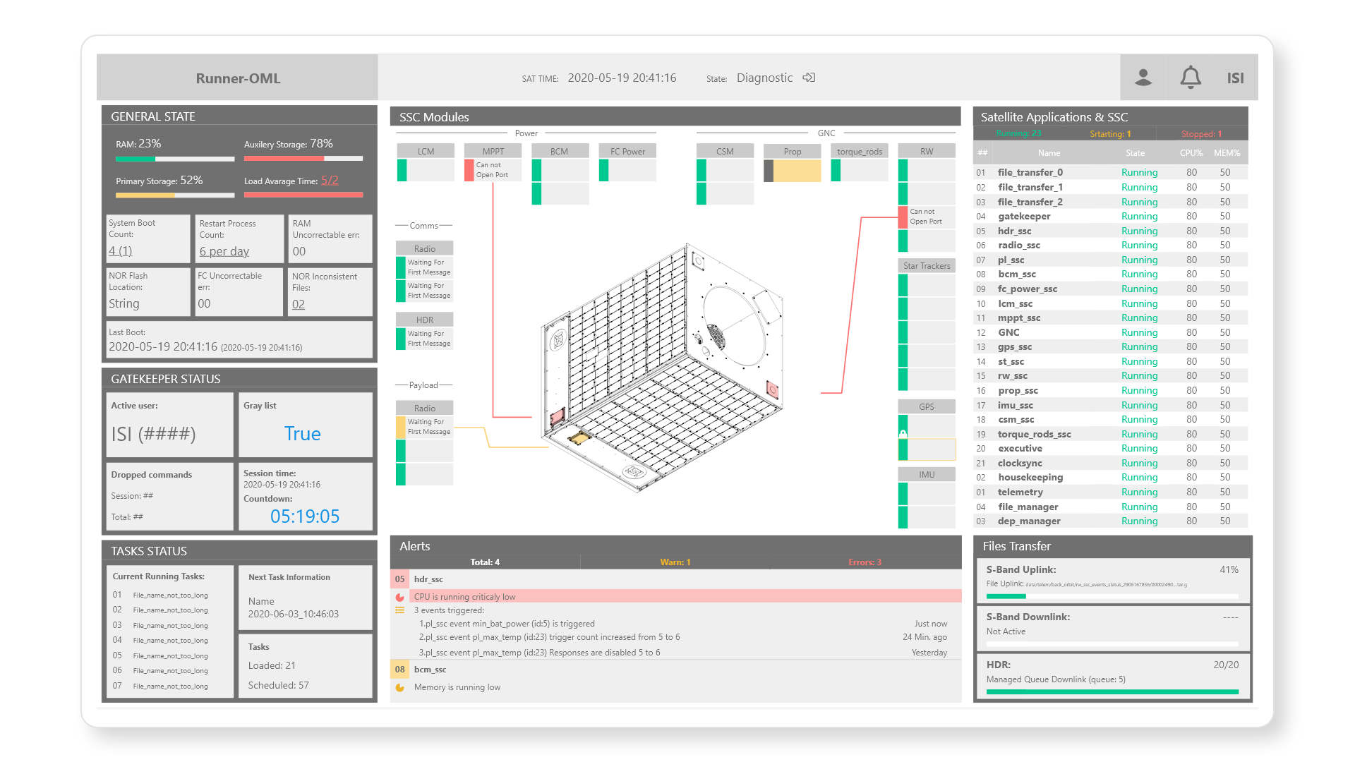 Entry 255778 in UX-UI by BR Product Design