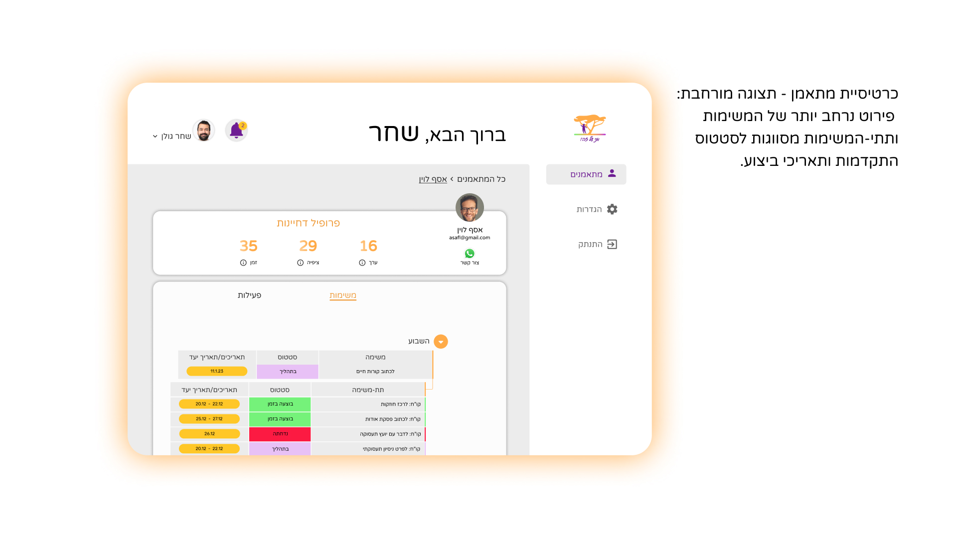 Entry 293254 in UX/UI by Noa Designs