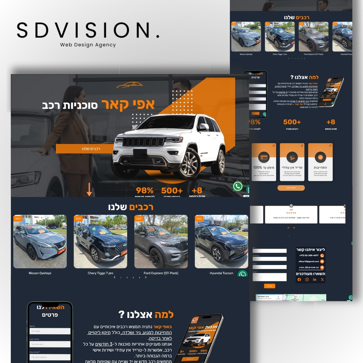 Entry 340300 in Portfolio by SDVision.io