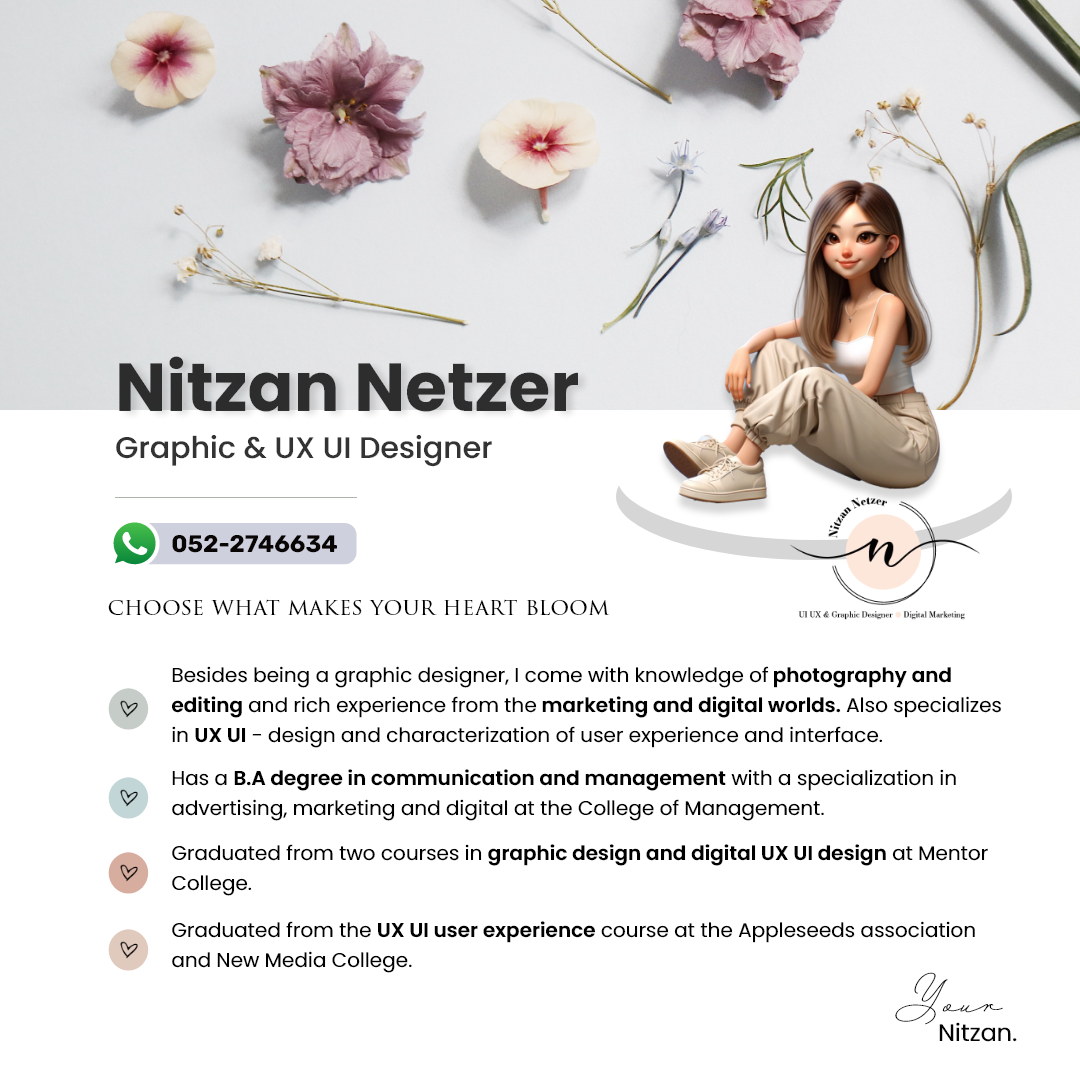 Entry 322584 in Portfolio by ניצן נצר