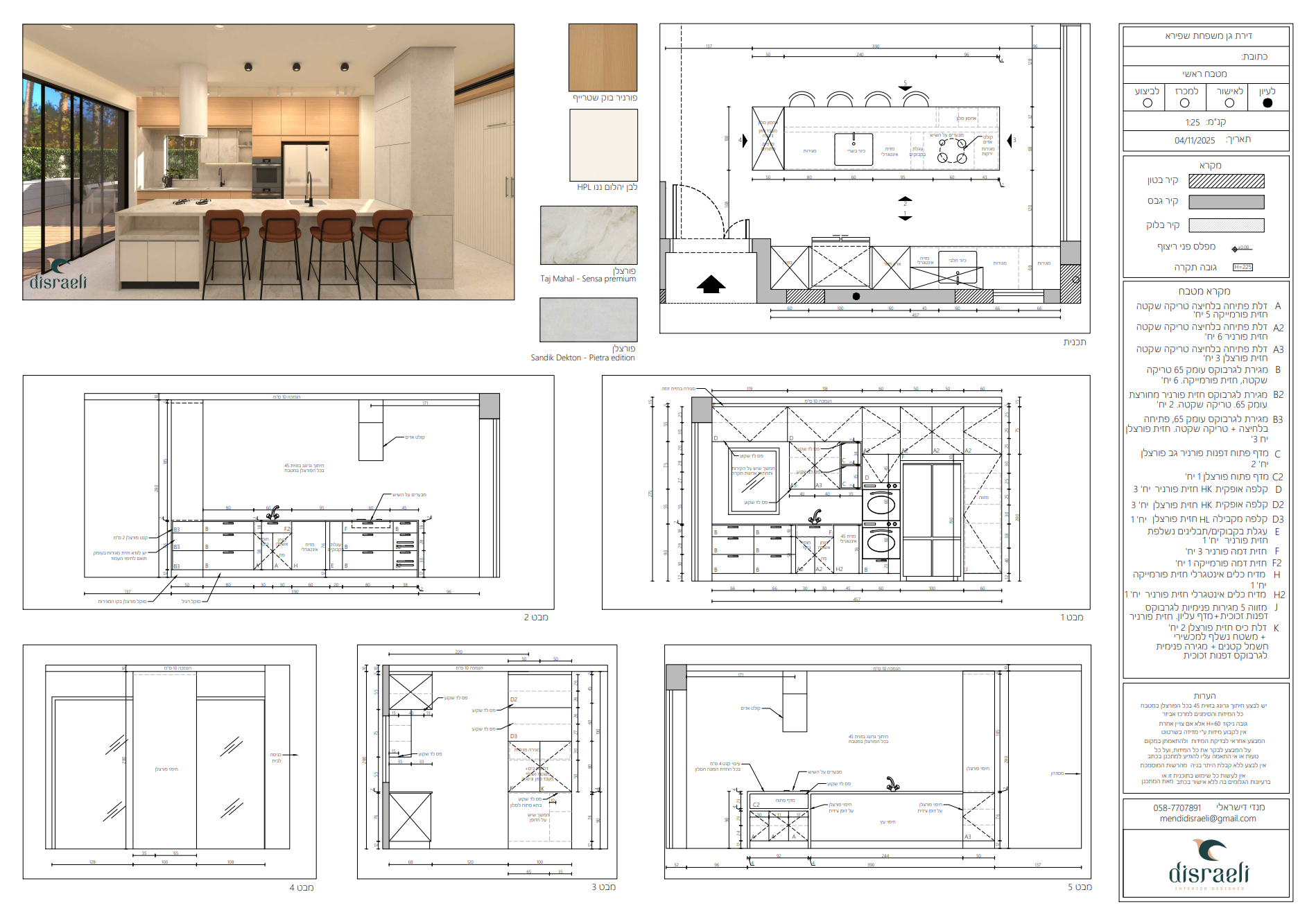 Entry 344739 in סט תכניות by Disraeli Studio