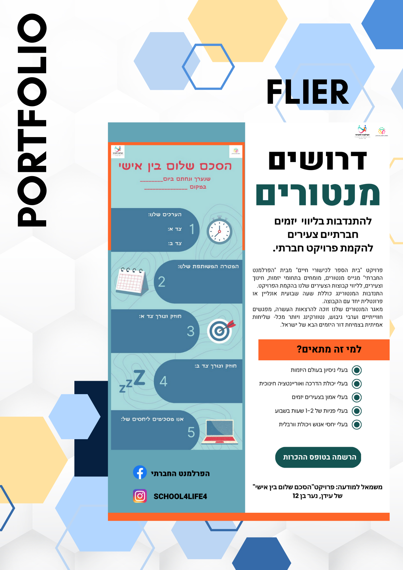 Entry 293588 in Portfolio by שני בכר אזולאי