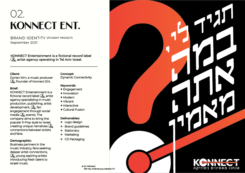 Entry 327309 in Konnect - Student project by ספיר זיסו