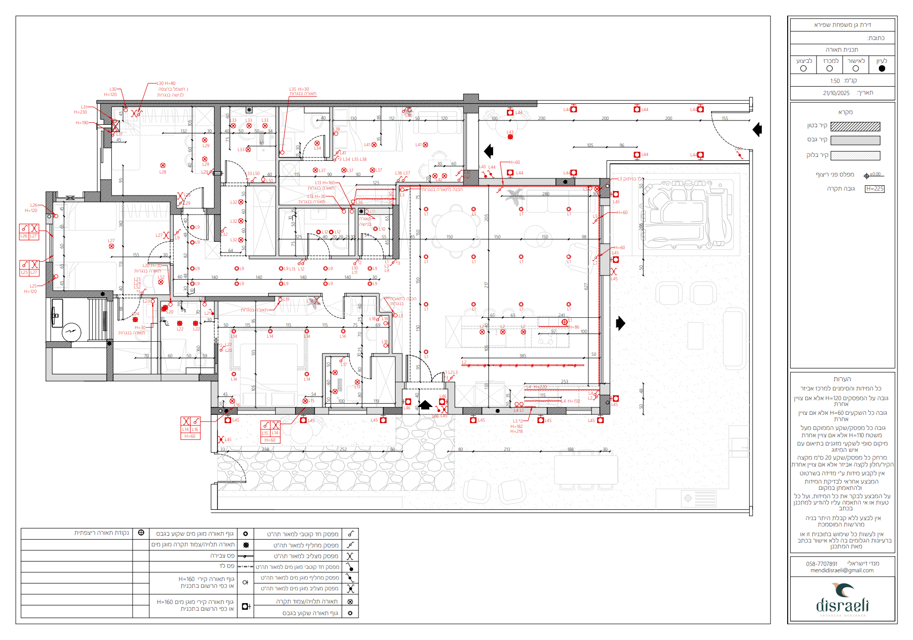 Entry 344734 in סט תכניות by Disraeli Studio