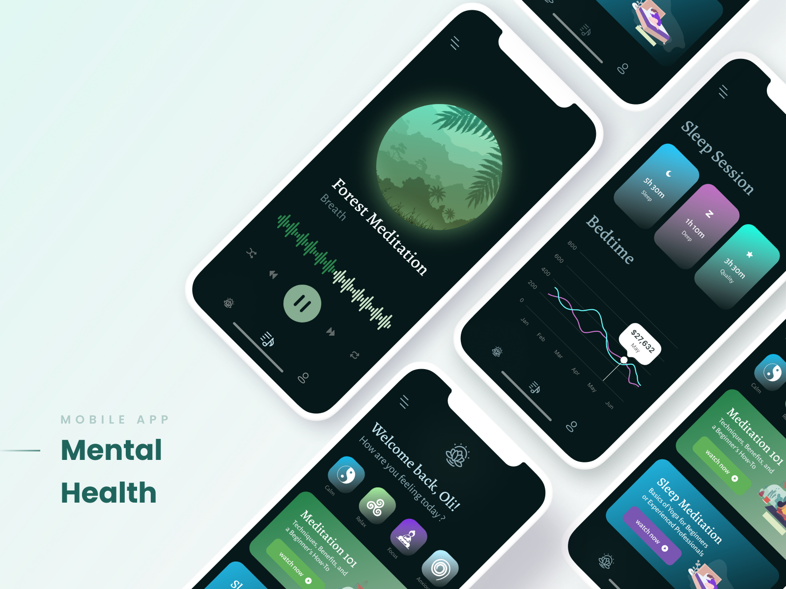 Entry 280554 in Portfolio by Stella UX & UI Designer