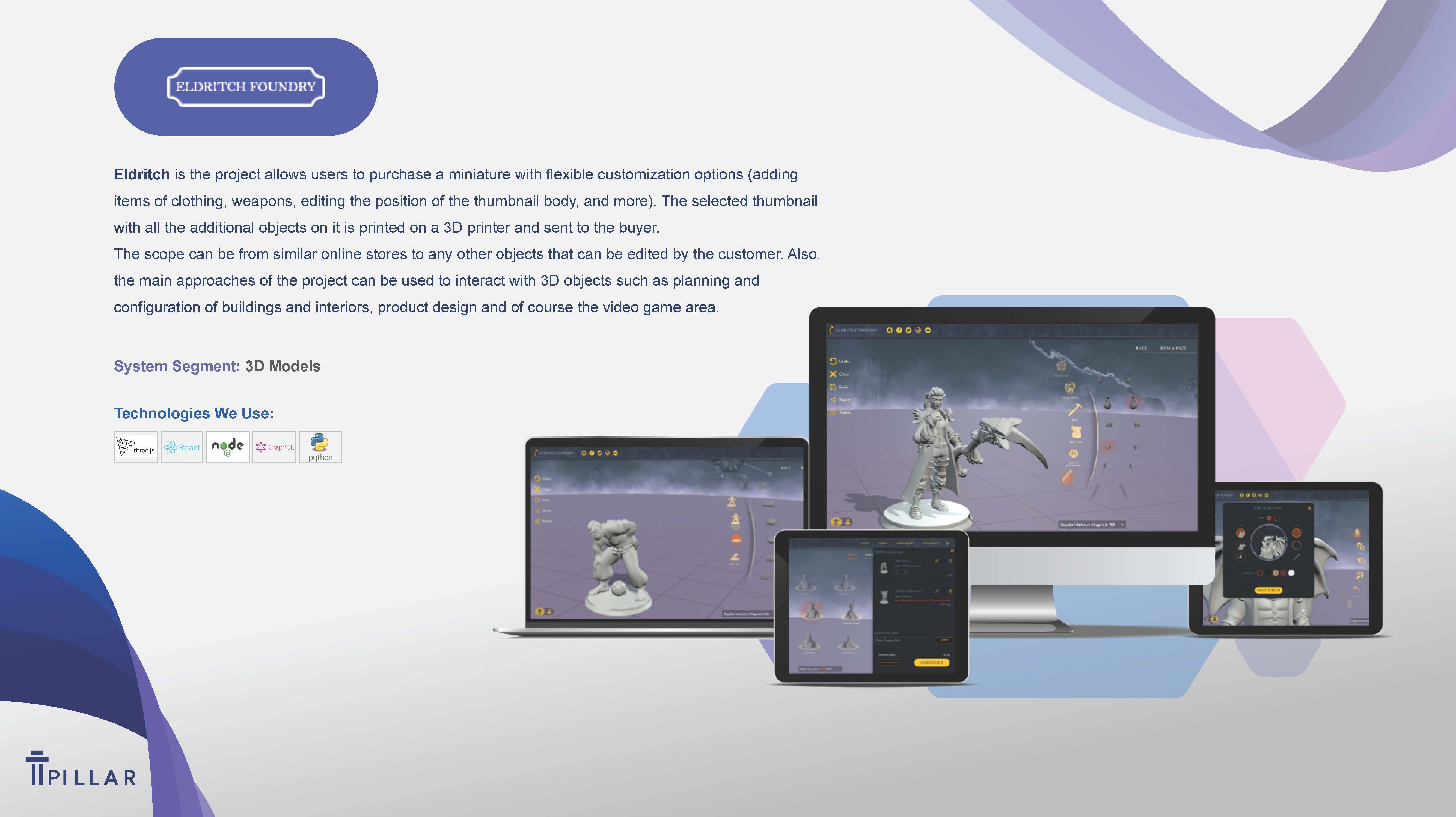 Entry 309085 in Portfolio by Pillar Technology Ventures LTD