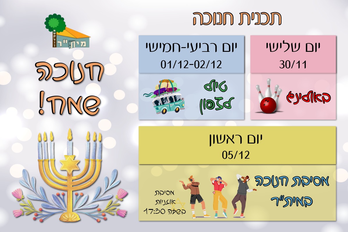 Entry 309398 in Portfolio by בתשי