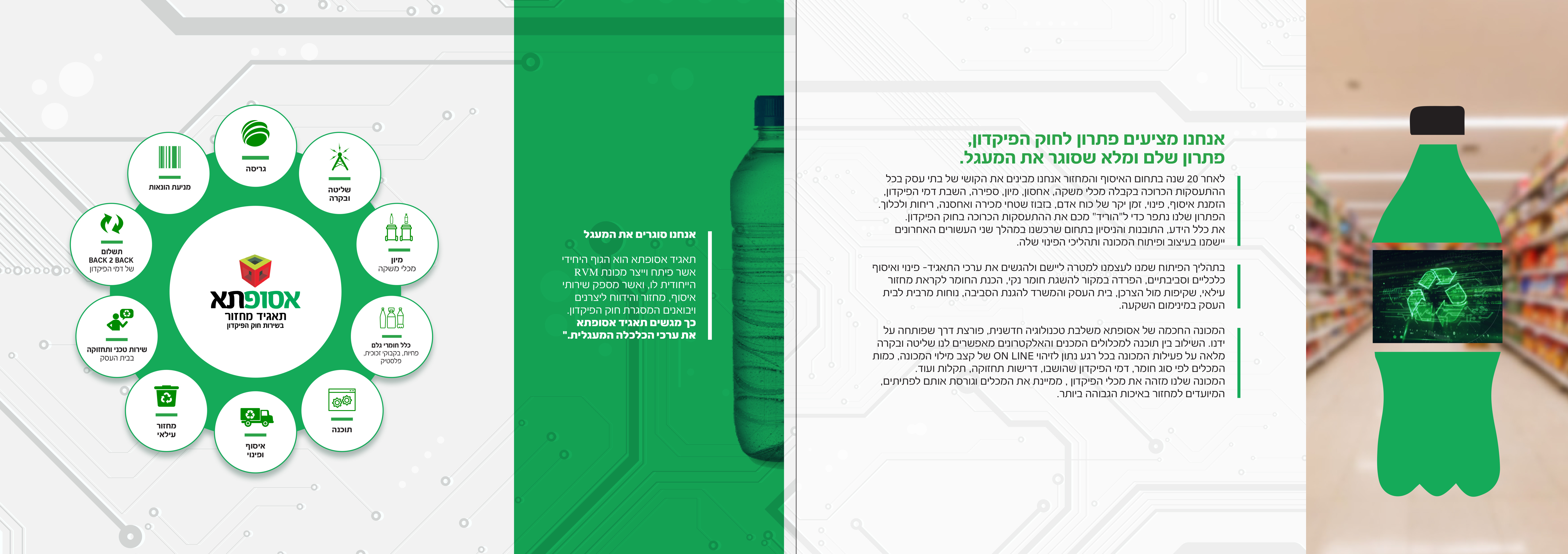Entry 316915 in Print Designs & SHOP ON DEMAND by Nurit Cohen G Design