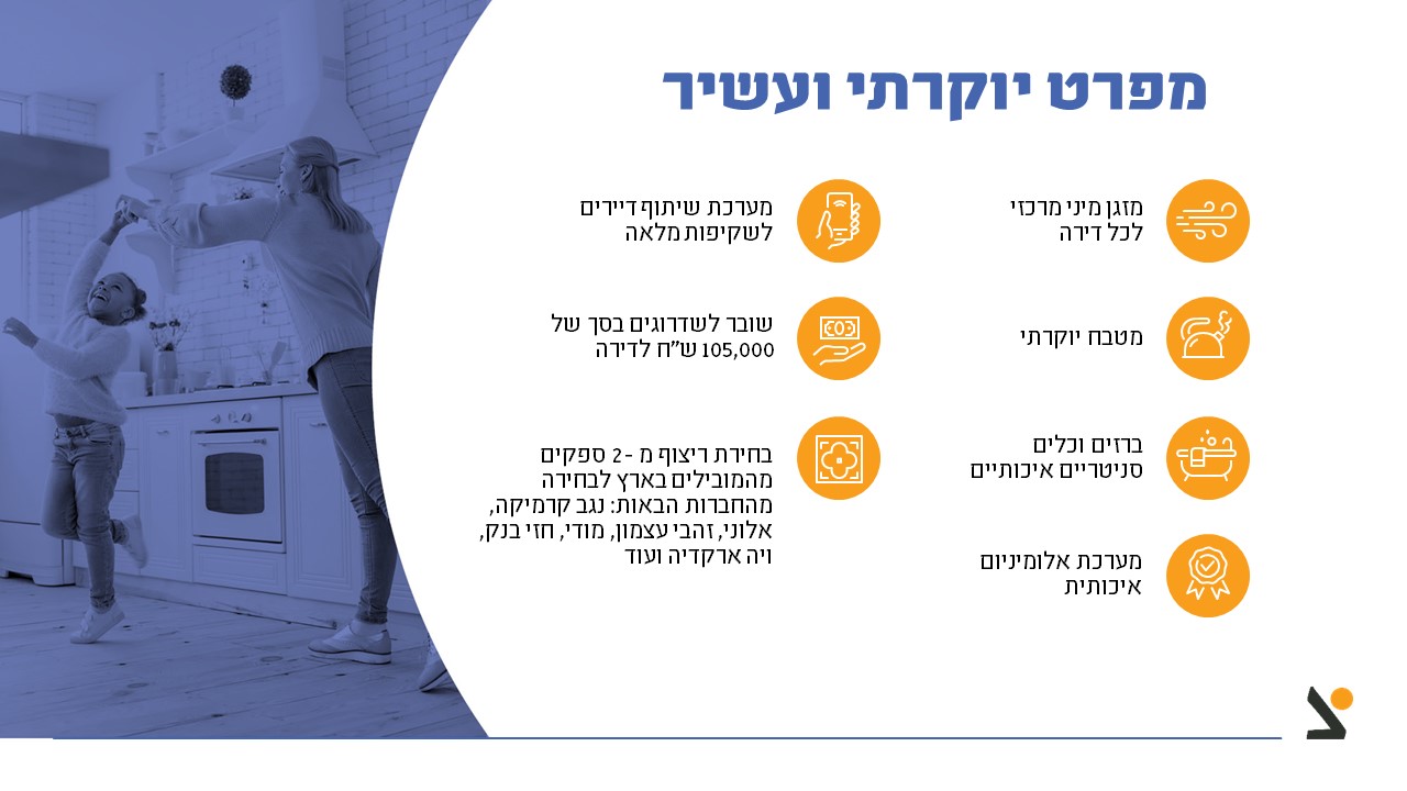 Entry 311053 in צרפתי שמעון by עיצוב מצגות עסקיות