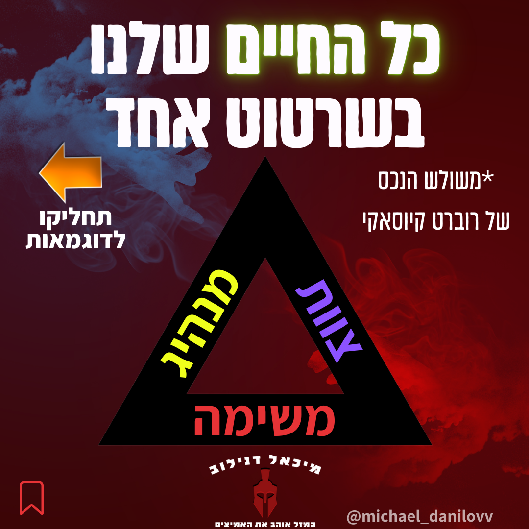 Entry 273826 in רשתות חברתיות by מיכאל דנילוב