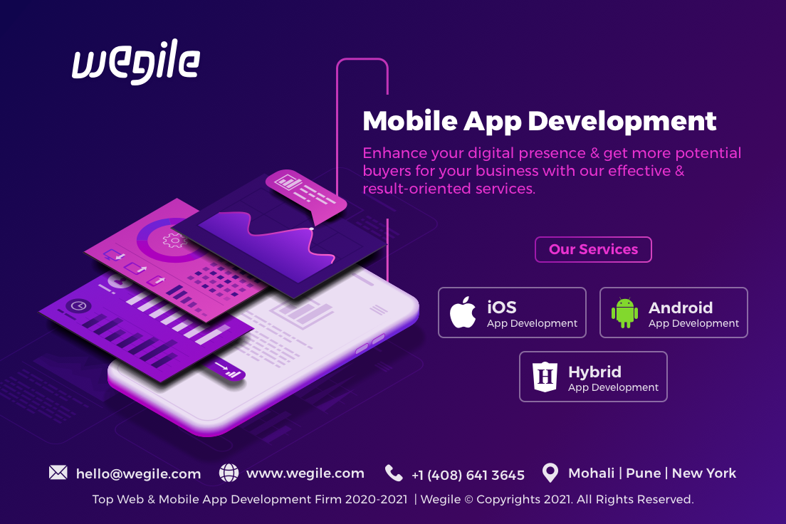 Entry 304541 in Portfolio by wegile