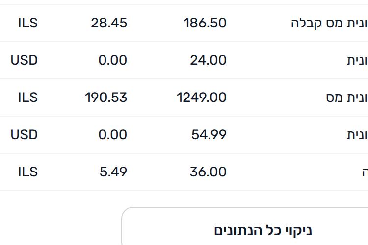 XPlace פרילנסרים | עבודה מהבית לפרילנסר ועבודות פרילנס לפרילנסרים