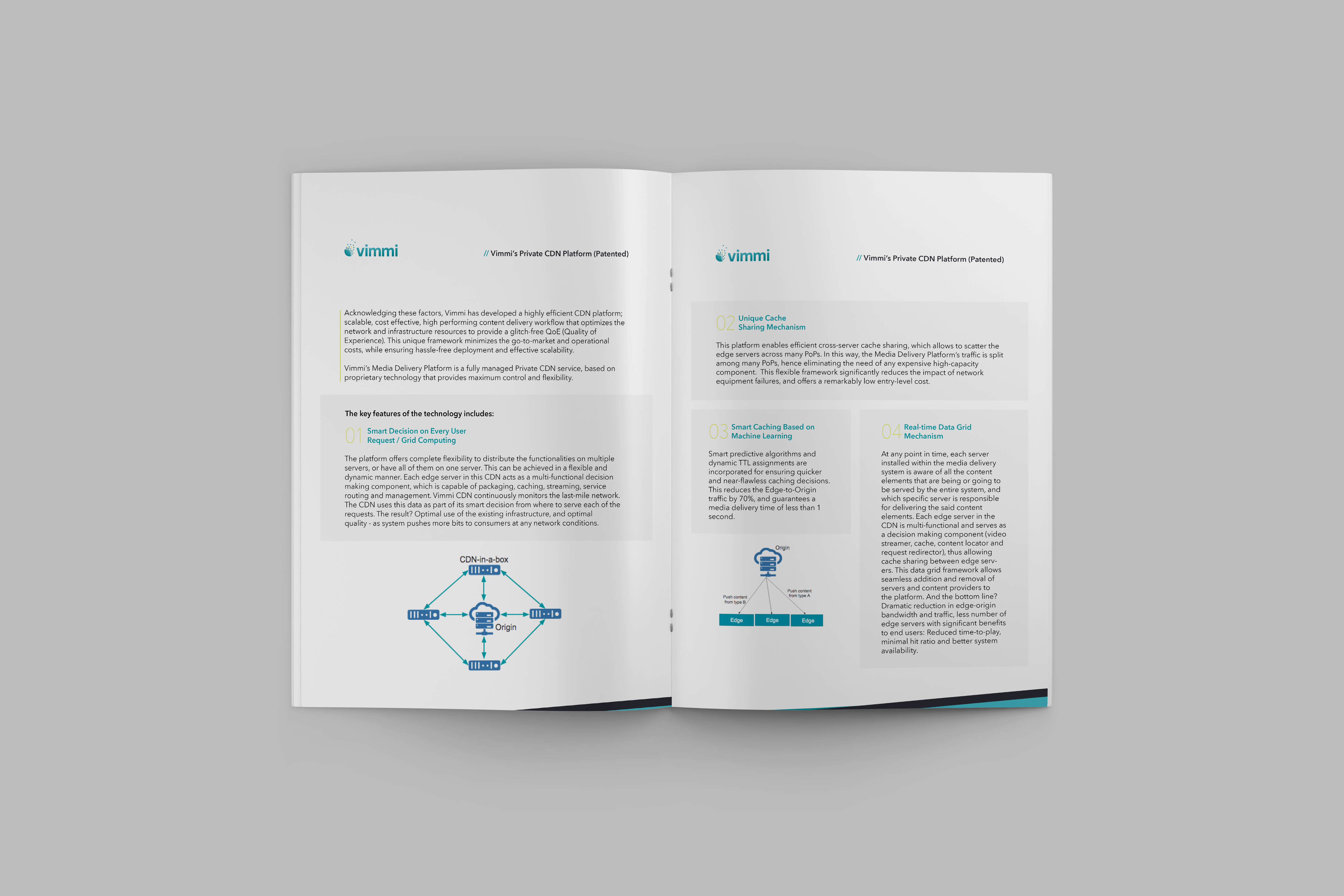 Entry 304031 in Presentation, eBook by Orit Misrachi Edri