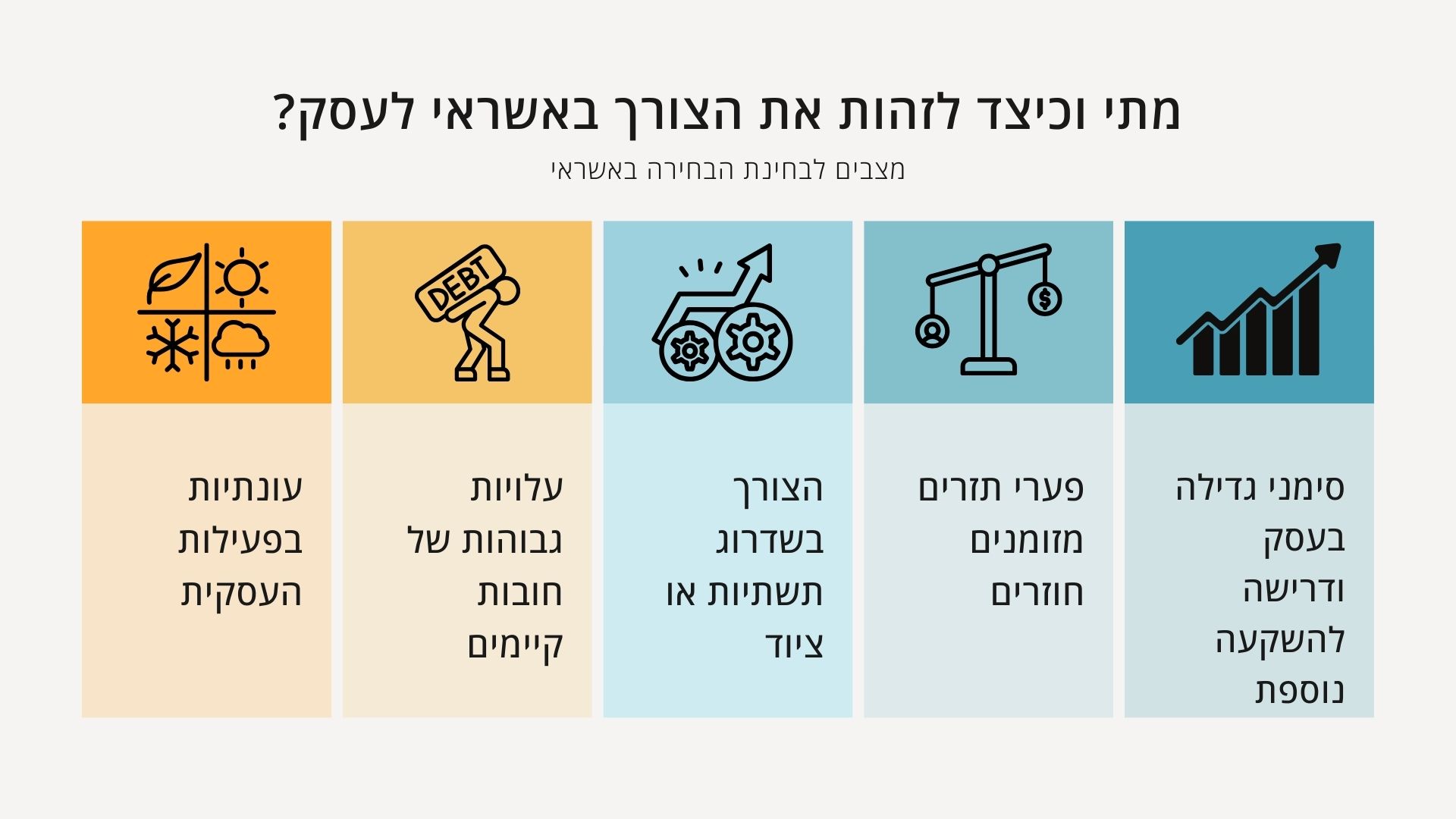 Entry 330742 in מצגות לדוגמא by סיון פרס