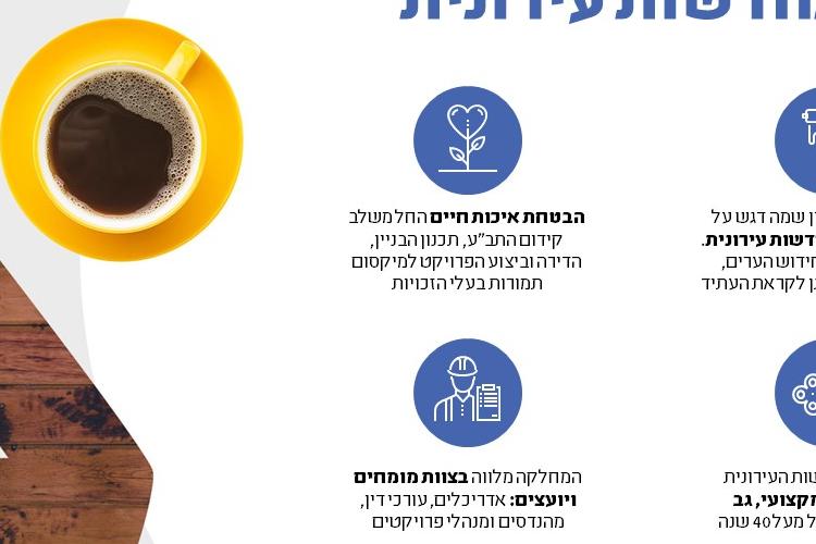 Open Zoomed Related Entry שקופית4.JPG