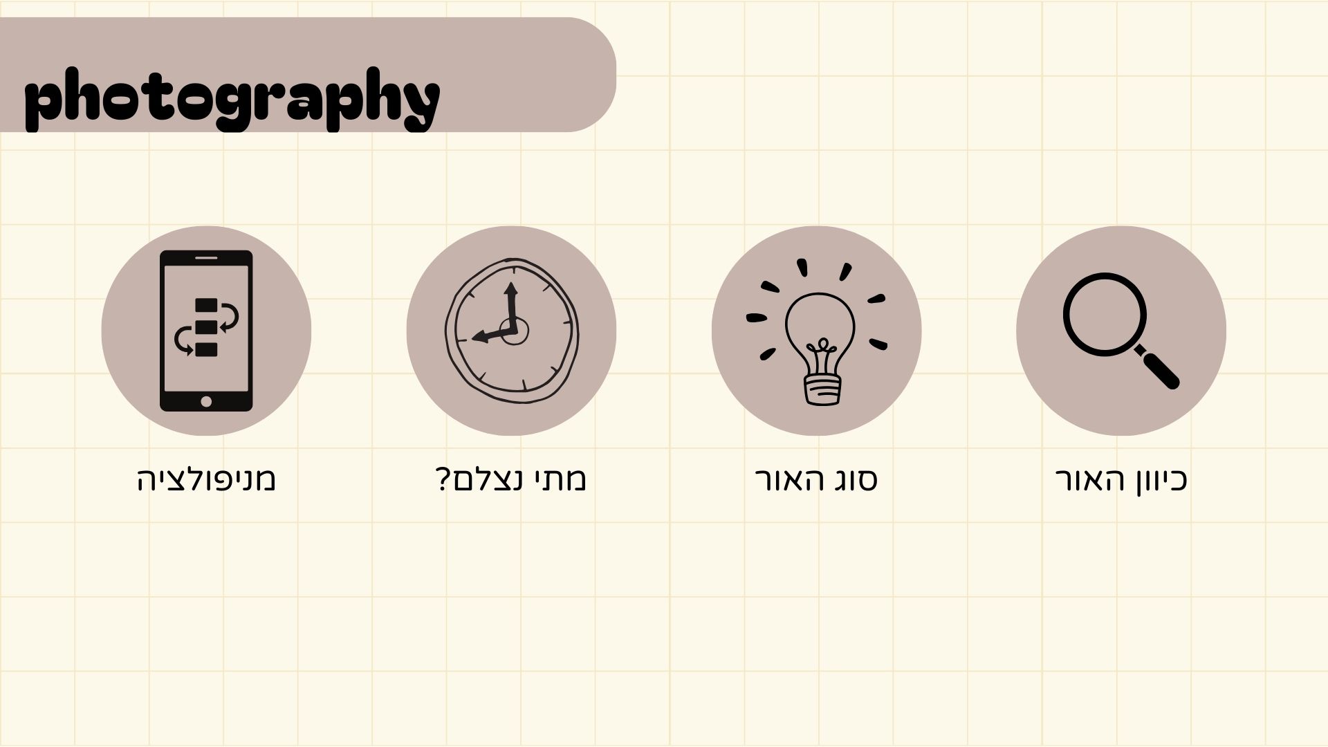 Entry 330736 in מצגות לדוגמא by סיון פרס