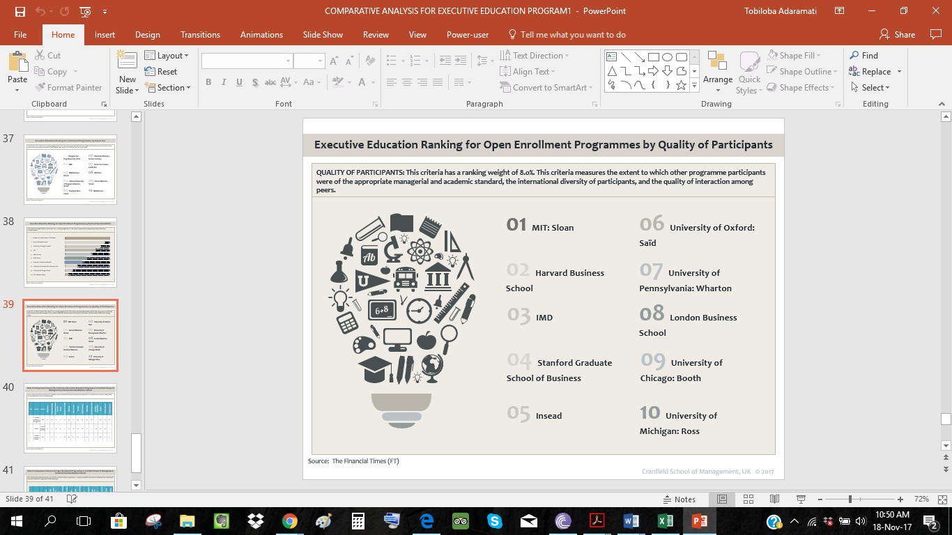 Entry 148900 in Portfolio by Growth Analytics