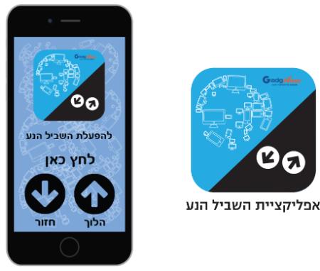 Open Zoomed Related Entry פרוייקט ערוץ
