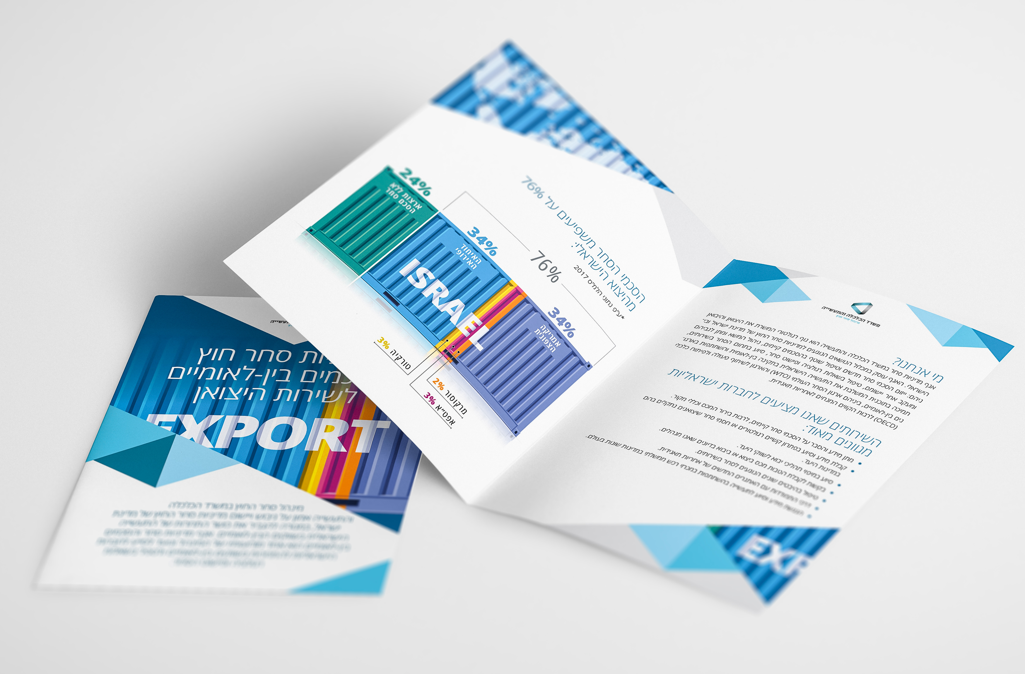 Entry 247187 in Portfolio by studiotrend