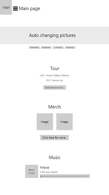 Entry 249736 in Ux & Ui project e-commers Slipknot band for mobile by Sarit Graphic Design