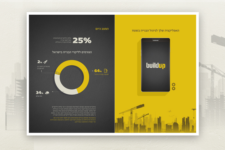 Entry 137605 in buildup by Studio Asiya