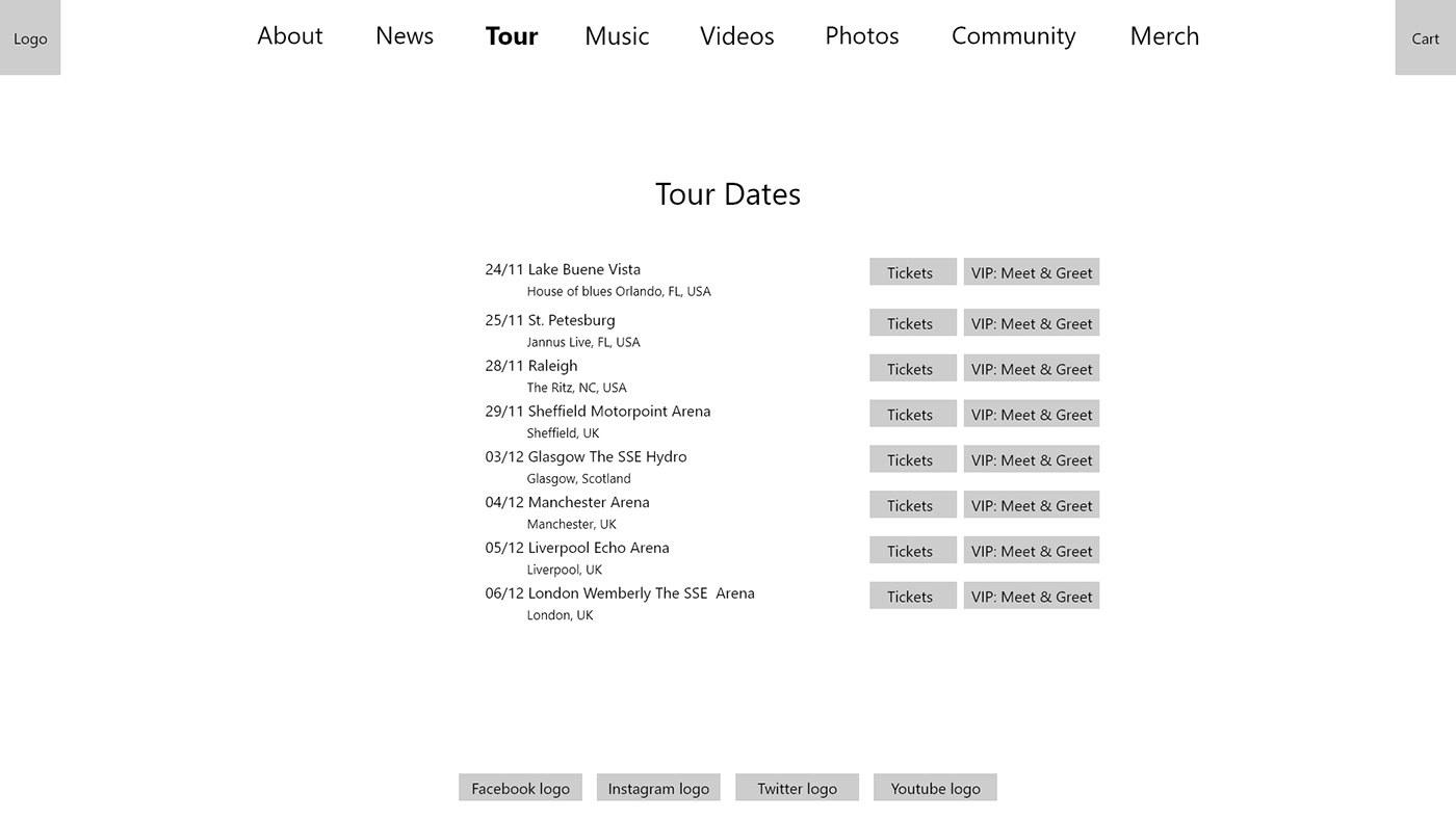 Entry 249755 in Ux & Ui e-commers website - slipknot metal band by Sarit Graphic Design