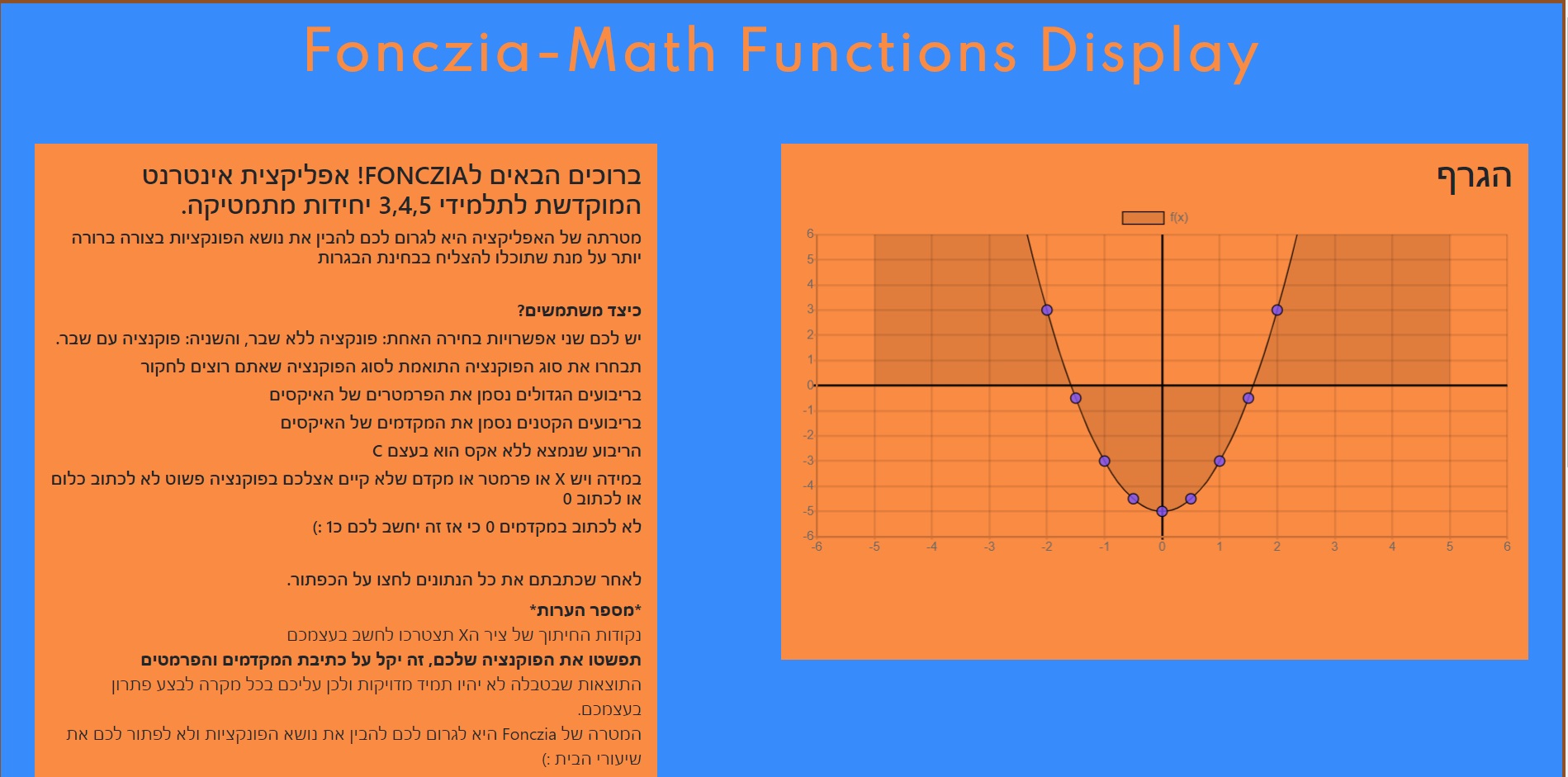 Entry 240196 in Portfolio by DEVinter
