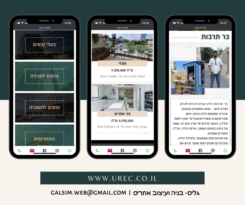 Entry 270448 in Portfolio by GALIM WEB DEV&SEO