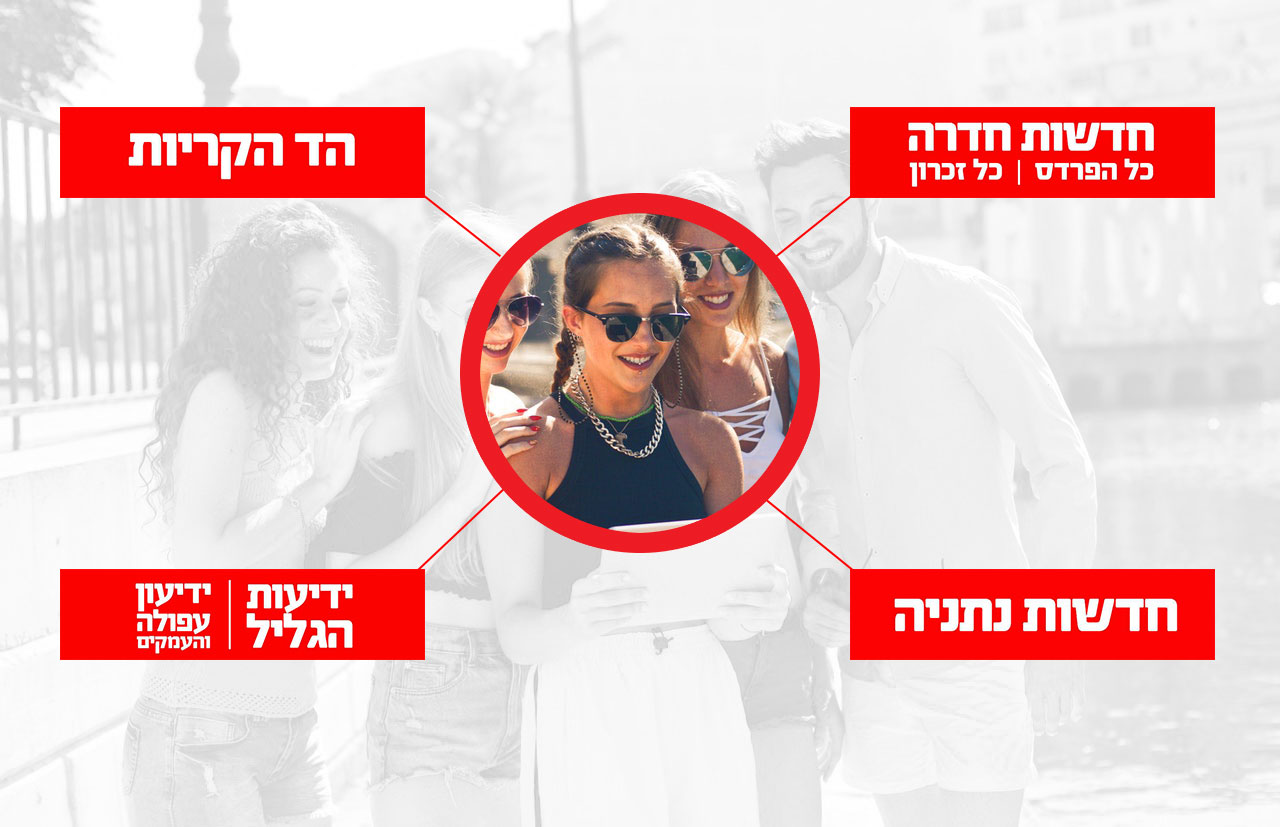 Entry 262344 in תקשורת מקומית צפון מדיה by up&up productions