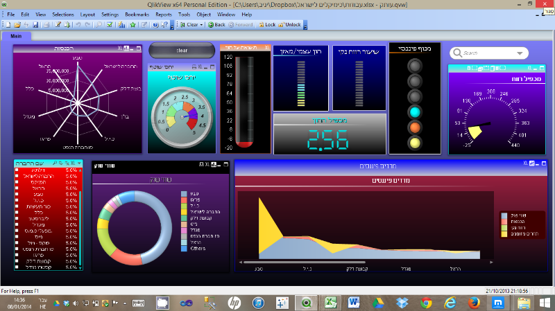 Entry 54111 in Portfolio by Eco IT