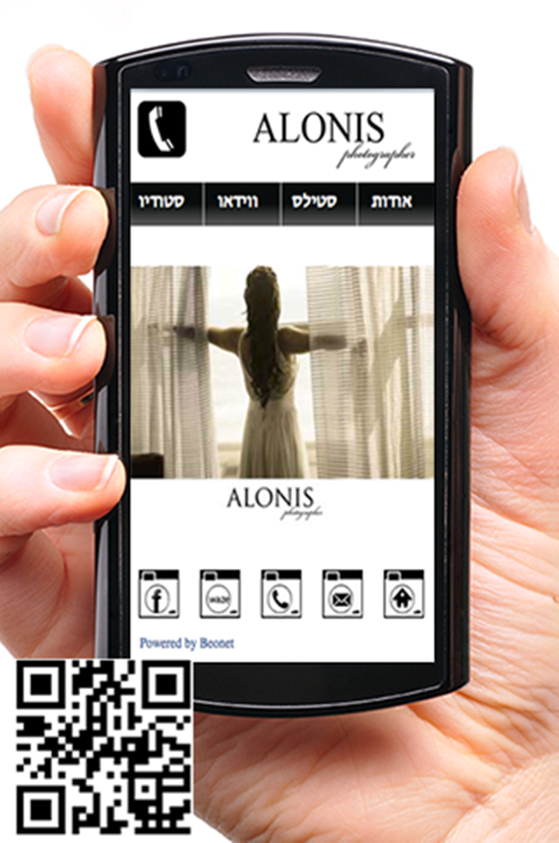 Entry 60629 in Portfolio by Beonet