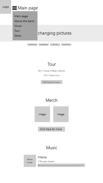 Entry 249737 in Ux & Ui project e-commers Slipknot band for mobile by Sarit Graphic Design