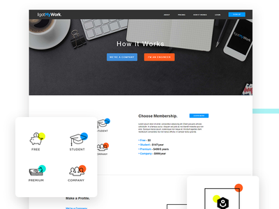 Entry 128992 in I Got My Work by Computools