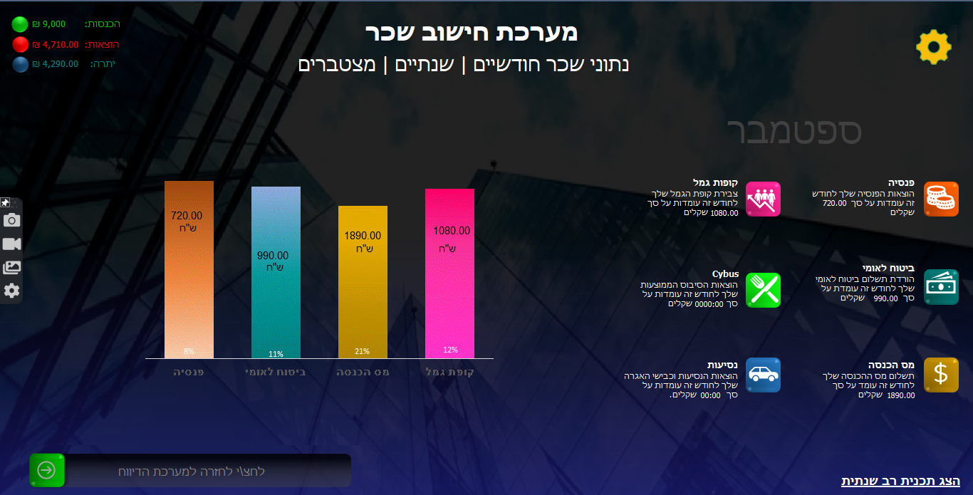 Entry 231690 in Portfolio by מומחה Office | VBA