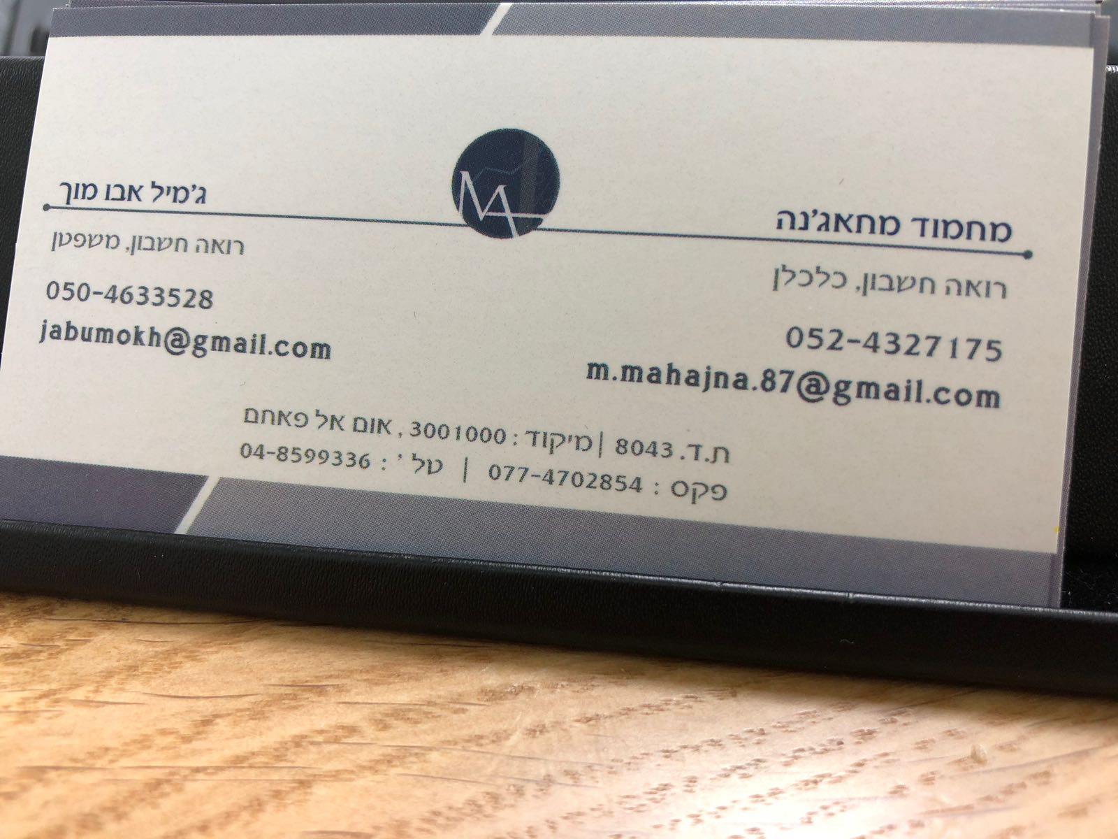 Entry 162051 in Portfolio by מחאג&#39;נה את אבו מוך - רואי חשבון