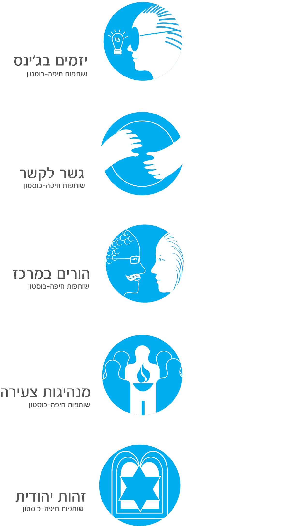 Entry 106439 in &quot;boston-Haifa partnership&quot; icon set by אולג, עיצוב ומיתוג