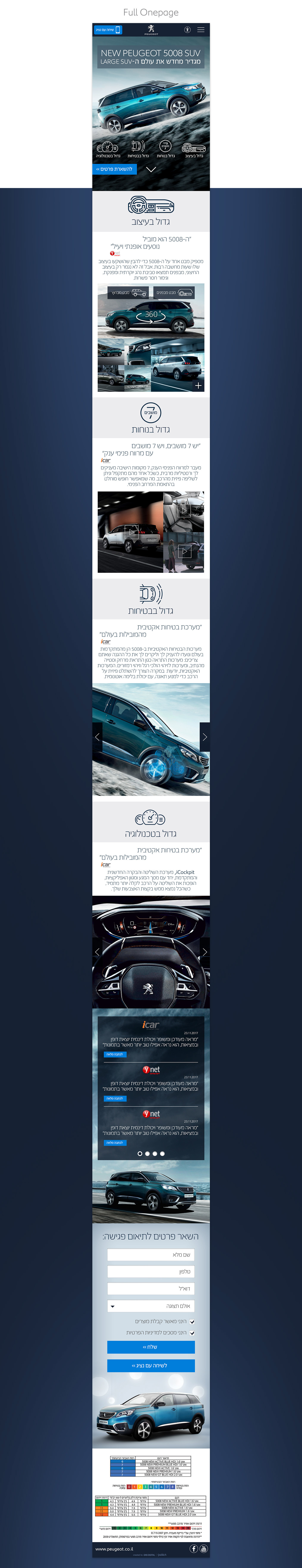 Entry 194373 in NEW PEUGEOT 5008 - Website by ליאונל שוראקי