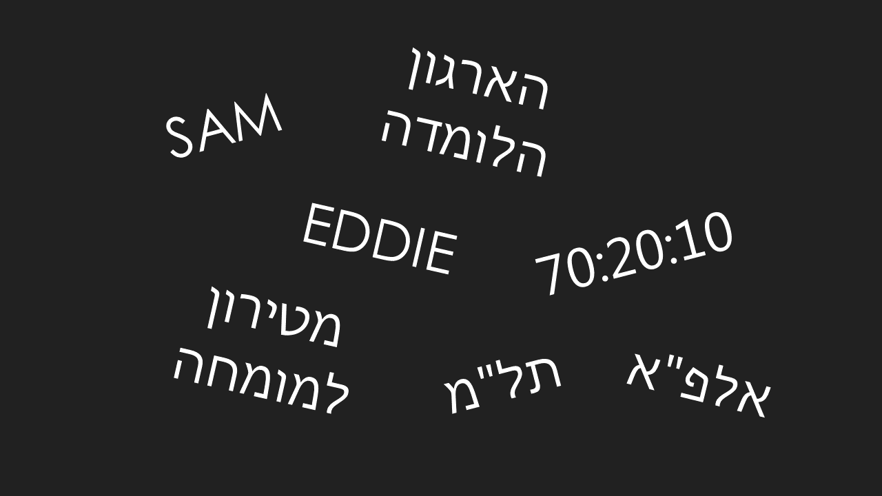 Entry 238064 in סוף קורס מפתח למידה by סמארט-אפ: פיתוח תוכן לימוד מקוון