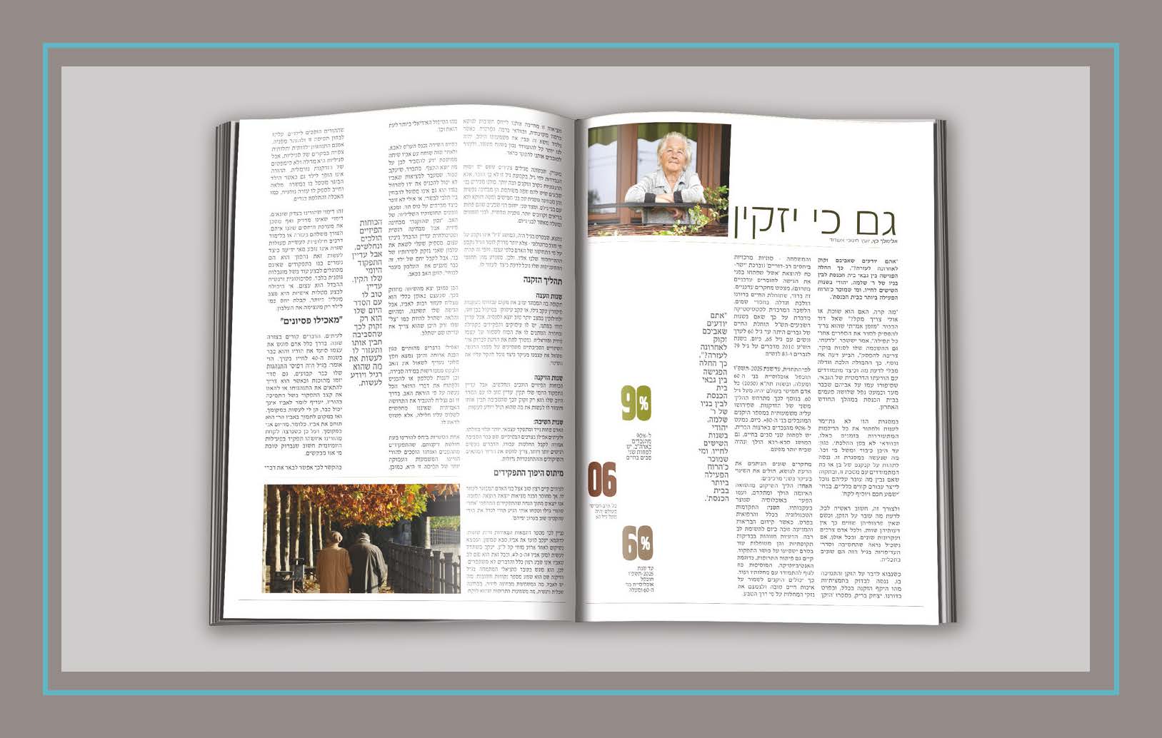 Entry 91202 in Portfolio by סטודיו זברה - רחל יבלינוביץ