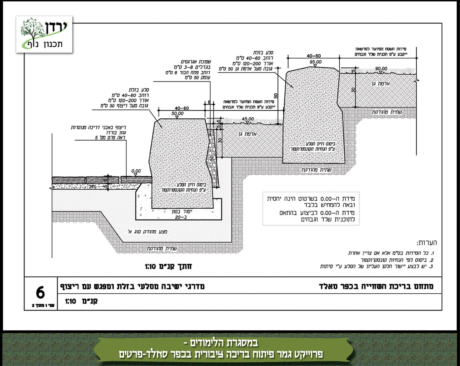 Entry 68189 in Portfolio by ירדן תכנון נוף