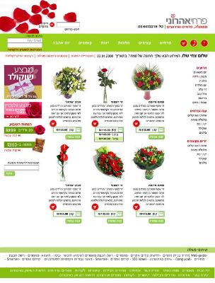 Entry 1553 in Portfolio by מקור תקשורת