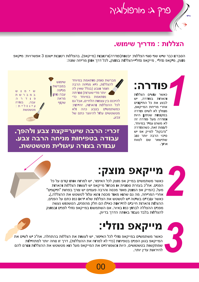 Entry 64042 in Portfolio by ברוריה ב.