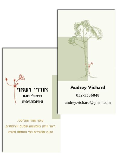 Entry 15168 in Portfolio by איתי ברמן - עיצוב גרפי