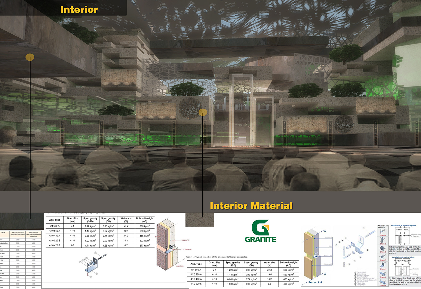 Entry 184947 in Iconic Mosque in Dubai (Proposal 1) by Freelancer